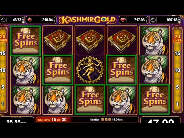 Situs Slot Online dengan RTP Tertinggi di Tahun Ini